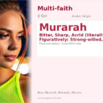 Murarah Name Meaning and Details