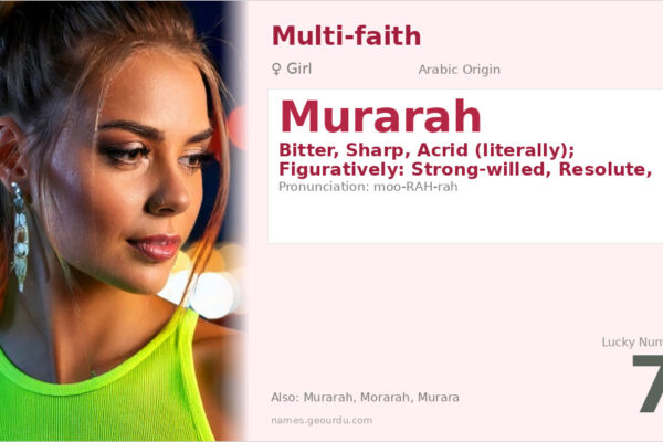 Murarah Name Meaning — Arabic Origin, Girl Name & Details (2025)