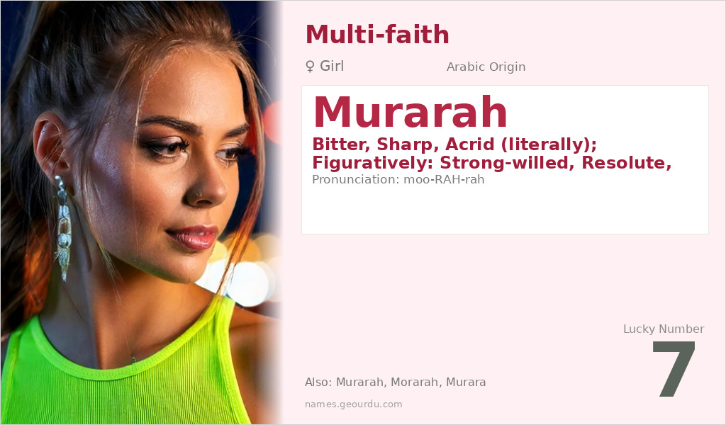 Murarah Name Meaning and Details
