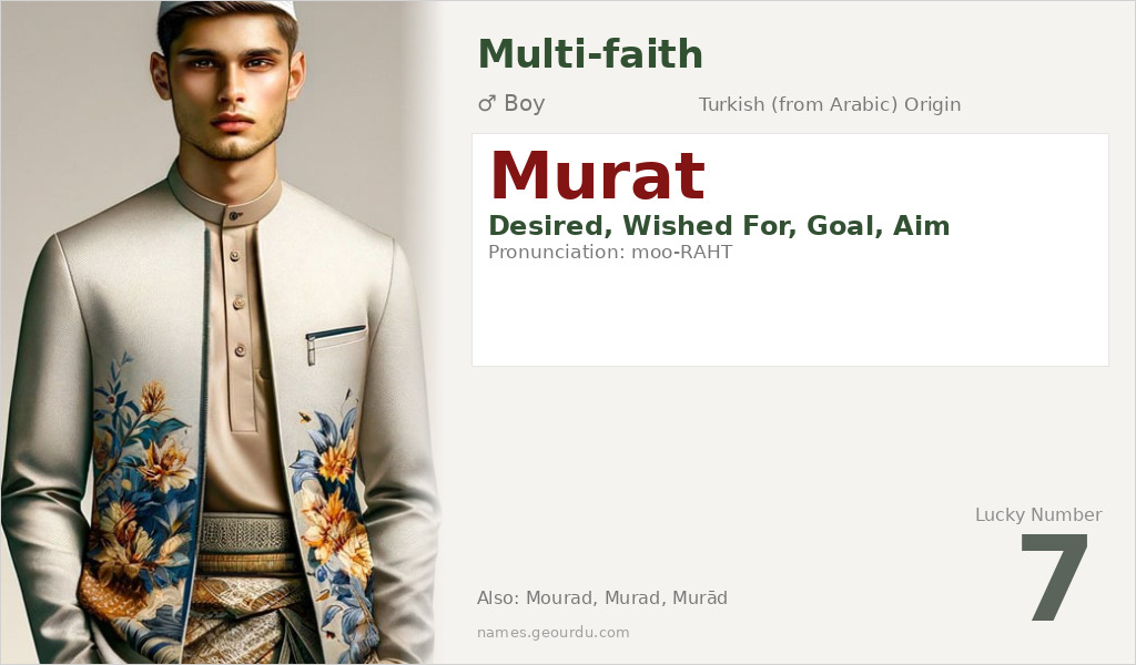 Murat Name Meaning and Details