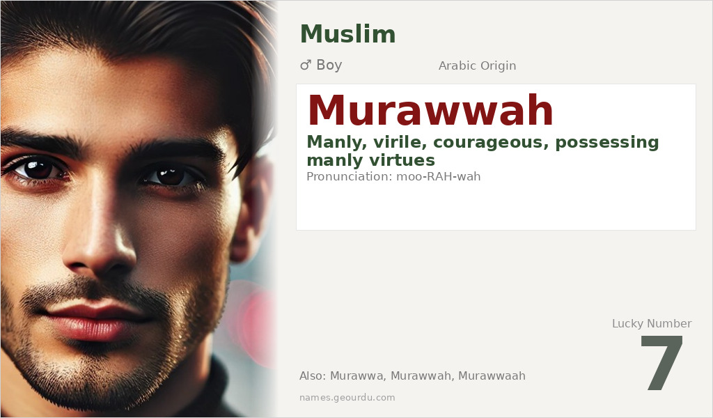 Murawwah Name Meaning and Details