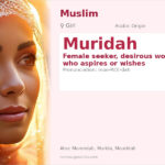 Muridah Name Meaning and Details