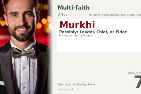 Murkhi Name Meaning — Origin, Gender & Details (2025)