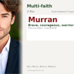 Murran Name Meaning and Details