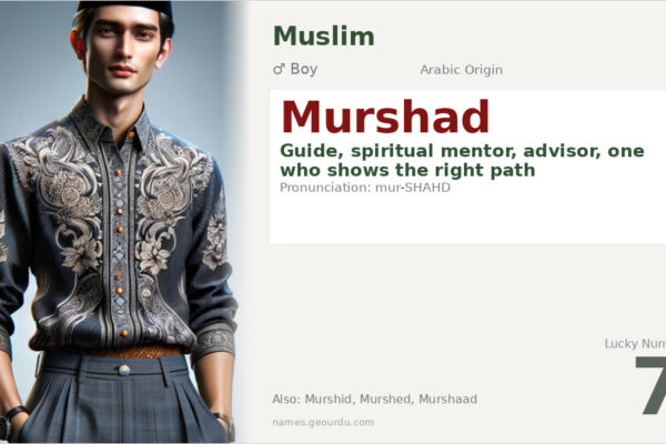 Murshad Name Meaning — Arabic Origin, Spiritual Guide (2025)
