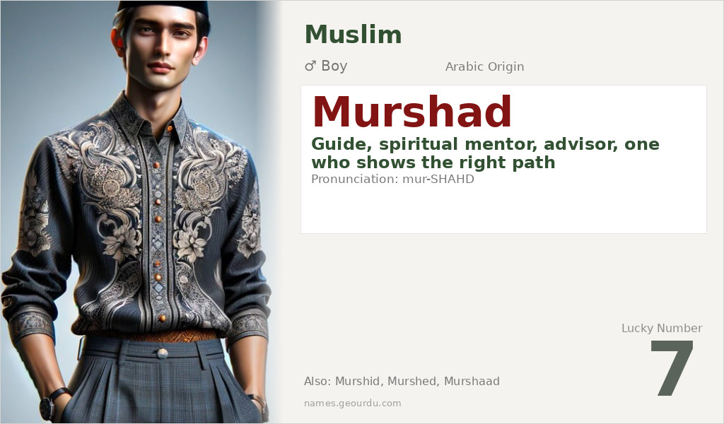 Murshad Name Meaning and Details
