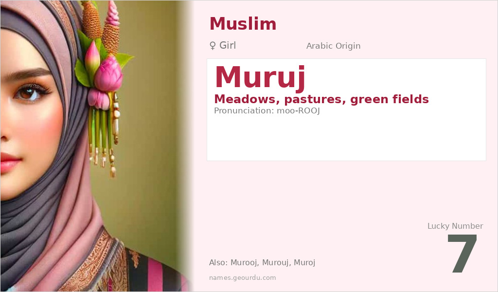 Muruj Name Meaning and Details
