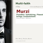 Murzi Name Meaning and Details