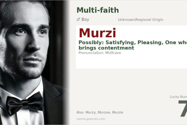 Murzi Name Meaning — Origin, Gender & Details (2025)