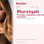 Murziqah Name Meaning and Details