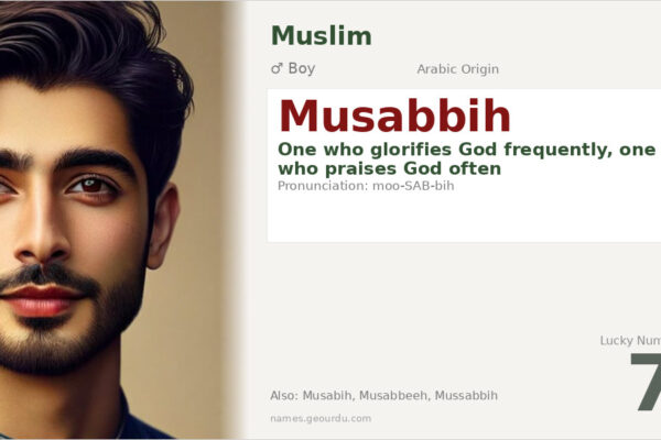 Musabbih Name Meaning — Arabic Origin, Boy Name & Islamic Significance (2025)