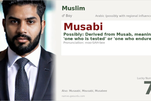 Musabi Name Meaning — Origin, Gender & Details (2025)