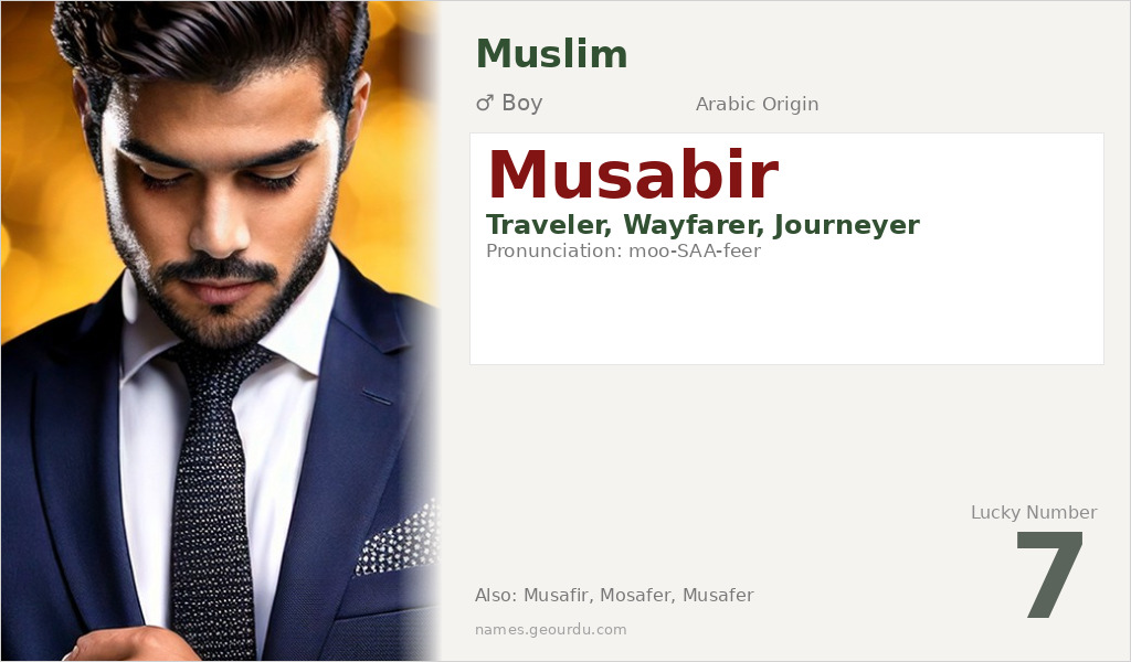 Musabir Name Meaning and Details
