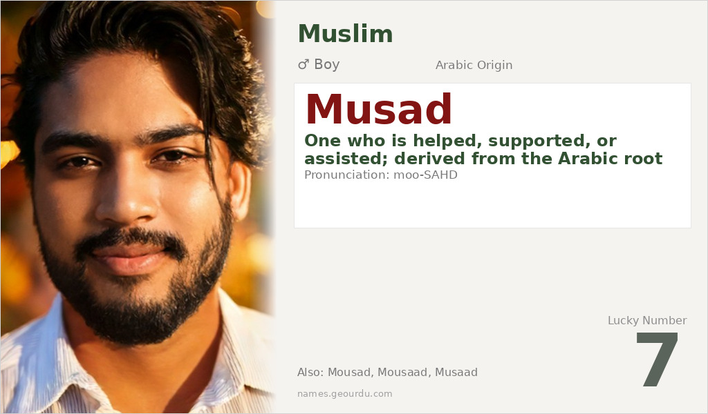 Musad Name Meaning and Details
