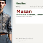 Musan Name Meaning and Details