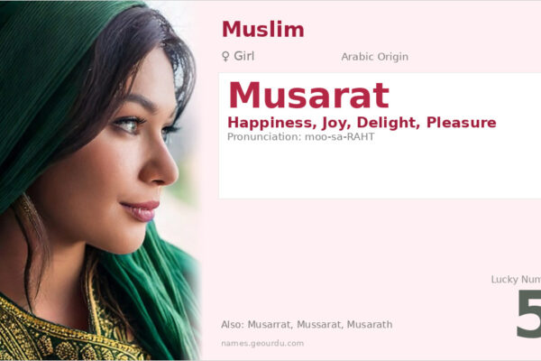 Musarat Name Meaning — Arabic Origin, Girl’s Name & Details (2025)