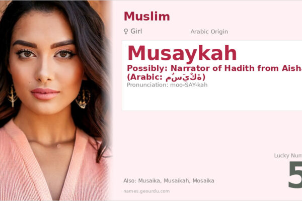 Musaykah Name Meaning — Origin, Gender & Details (2025)
