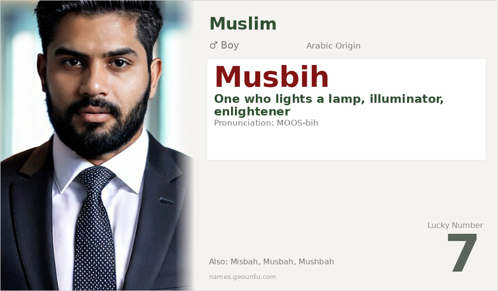 Musbih Name Meaning and Details