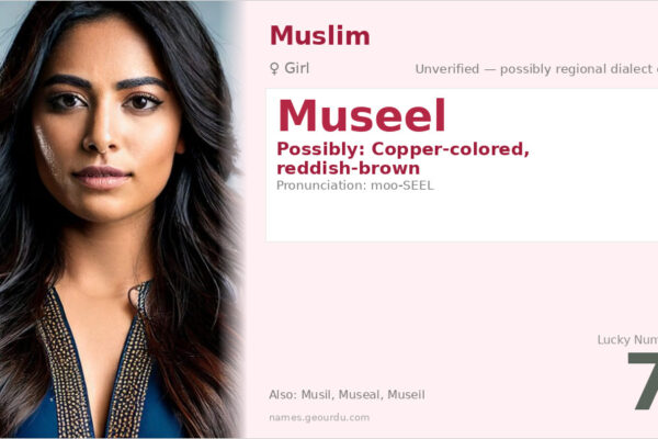 Museel Name Meaning — Origin, Gender & Details (2025)