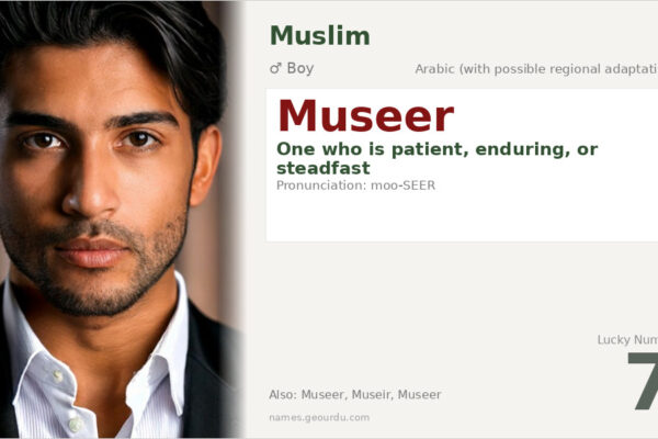 Museer Name Meaning — Origin, Gender & Details (2025)