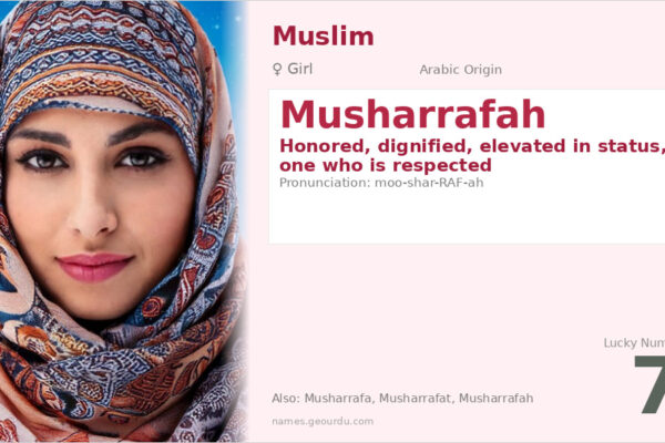 Musharrafah Name Meaning — Arabic Origin, Girl Name & Details (2025)