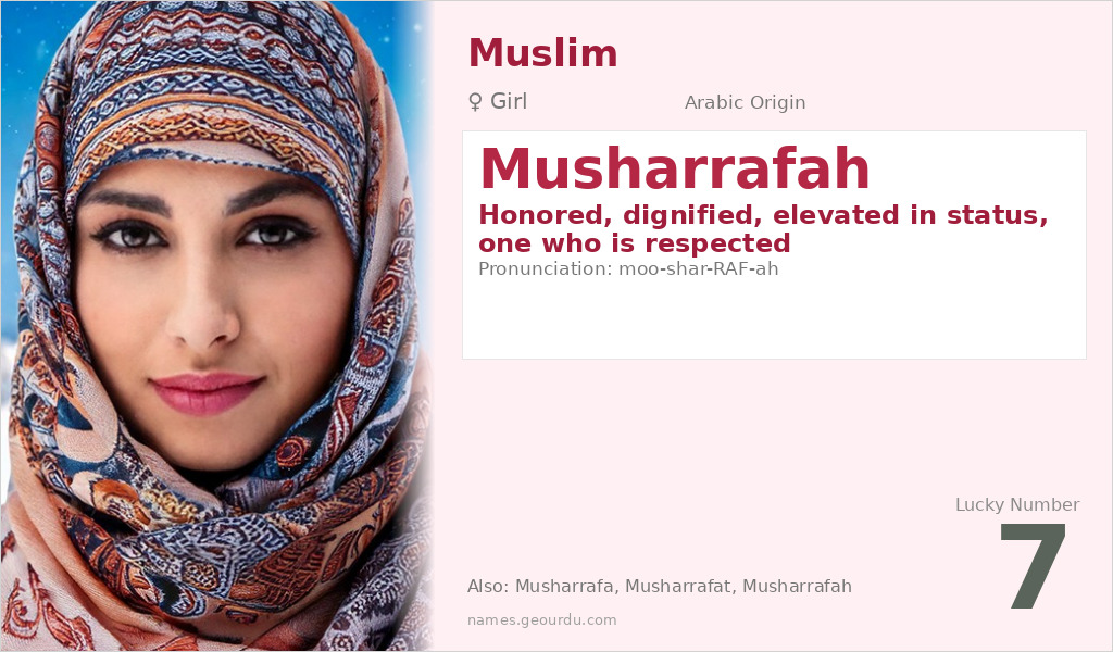 Musharrafah Name Meaning and Details