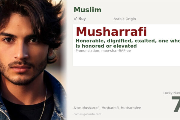 Musharrafi Name Meaning — Arabic Origin, Boy & Details (2025)