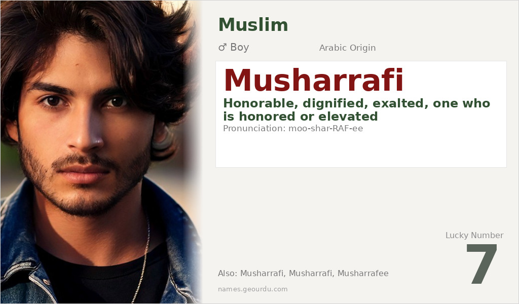 Musharrafi Name Meaning and Details