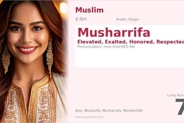 Musharrifa Name Meaning — Arabic Origin, Girl & Details (2025)