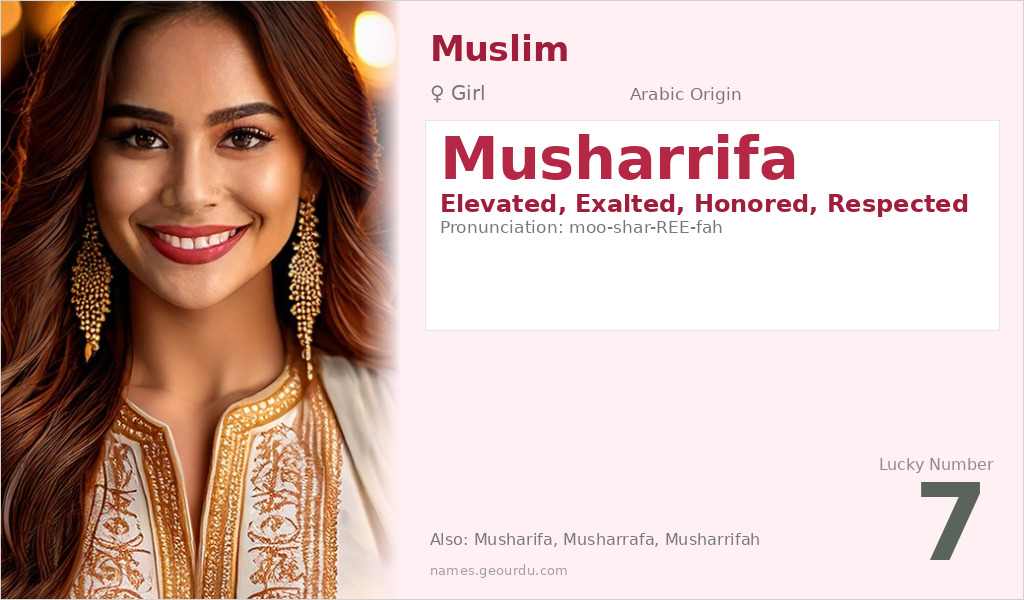 Musharrifa Name Meaning and Details