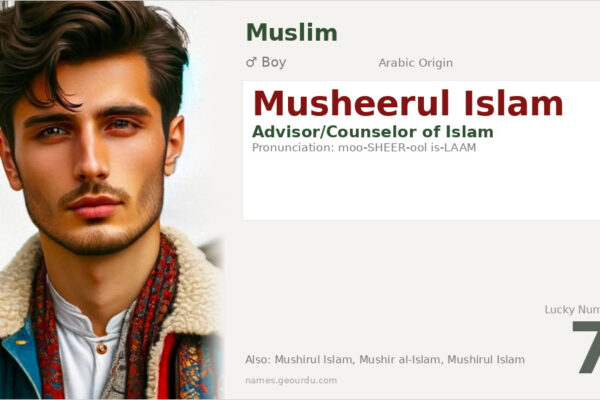 Musheerul Islam Meaning — Origin, Gender & Details (2025)