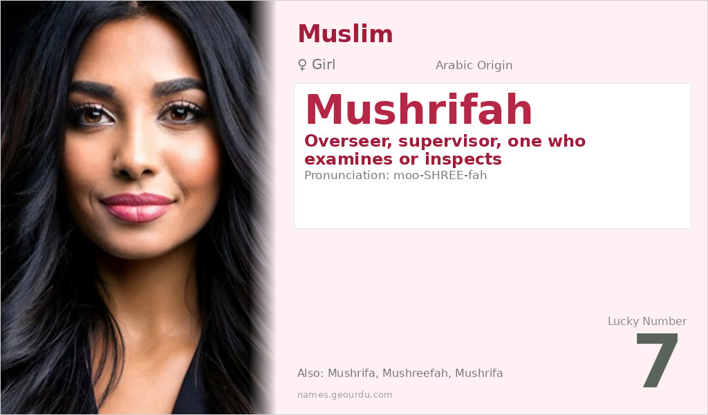 Mushrifah Name Meaning and Details