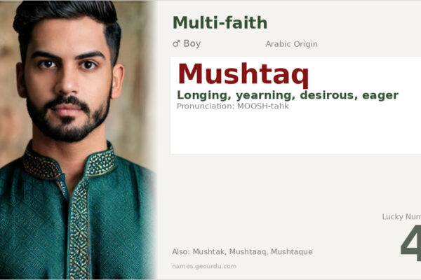 Mushtaq Name Meaning — Arabic Origin, Boy Name & Details (2025)