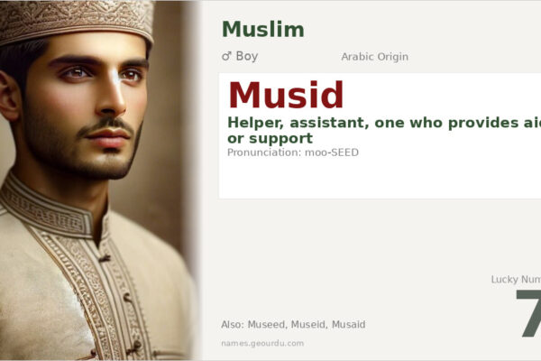 Musid Name Meaning — Arabic Origin, Boy Name & Details (2025)
