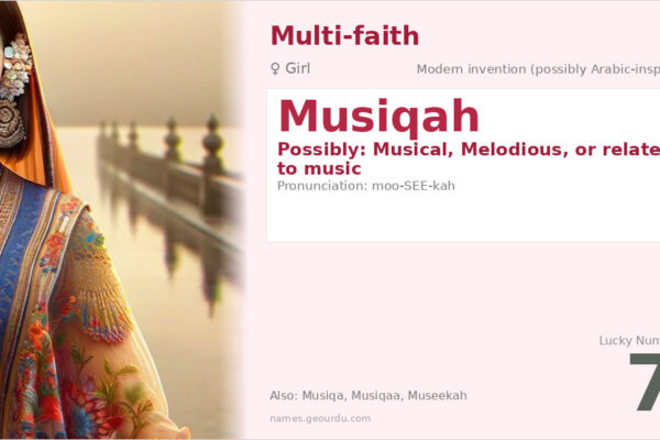 Musiqah Name Meaning — Origin, Gender & Details (2025)