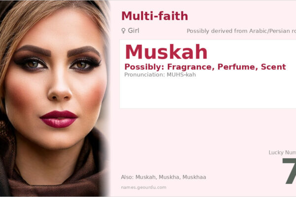 Muskah Name Meaning — Origin, Gender & Details (2025)