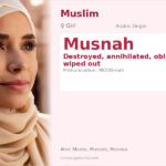 Musnah Name Meaning and Details