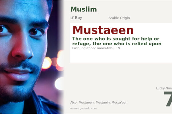 Mustaeen Name Meaning — Arabic Origin, Boy & Islamic Significance (2025)