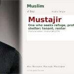 Mustajir Name Meaning and Details
