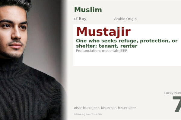 Mustajir Name Meaning — Arabic Origin, Boy Name & Details (2025)