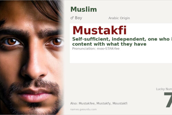 Mustakfi Name Meaning — Arabic Origin, Boy & Details (2025)