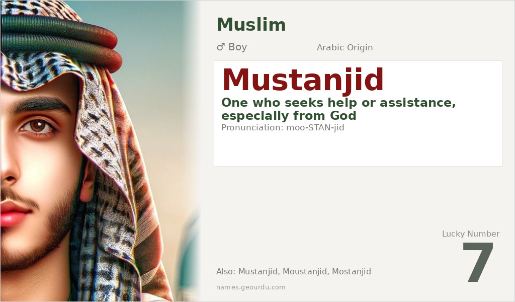 Mustanjid Name Meaning and Details