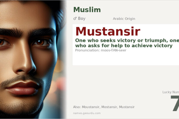 Mustansir Name Meaning — Arabic Origin, Boy Name & Historical Significance (2025)
