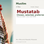 Mustatab Name Meaning and Details