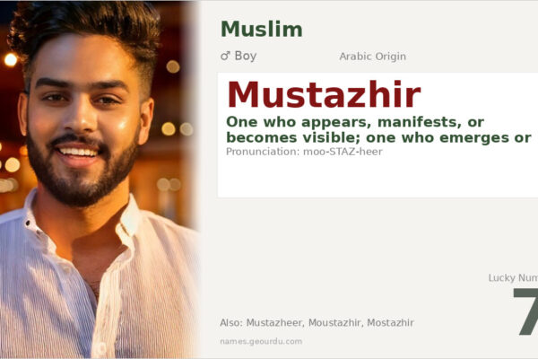 Mustazhir Name Meaning — Arabic Origin, Boy Name & Details (2025)
