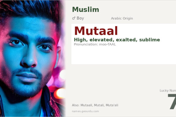 Mutaal Name Meaning — Arabic Origin, Boy & Details (2025)