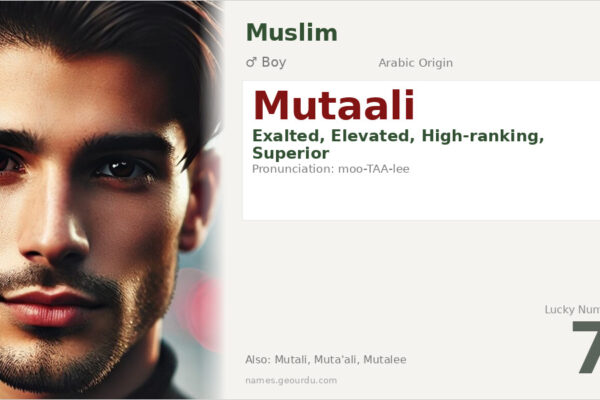 Mutaali Name Meaning — Arabic Origin, Boy Name & Details (2025)