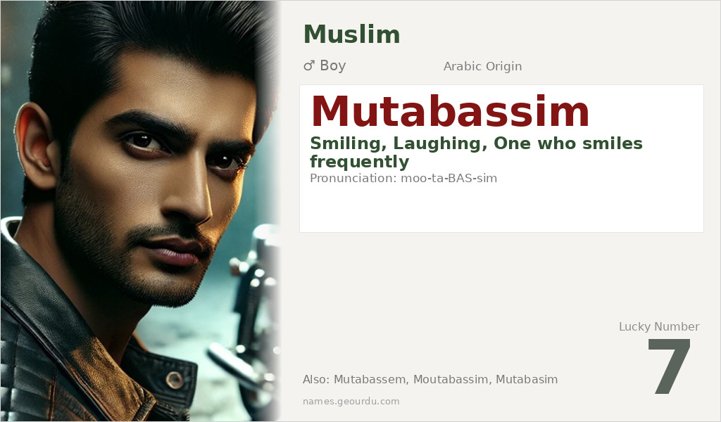 Mutabassim Name Meaning and Details