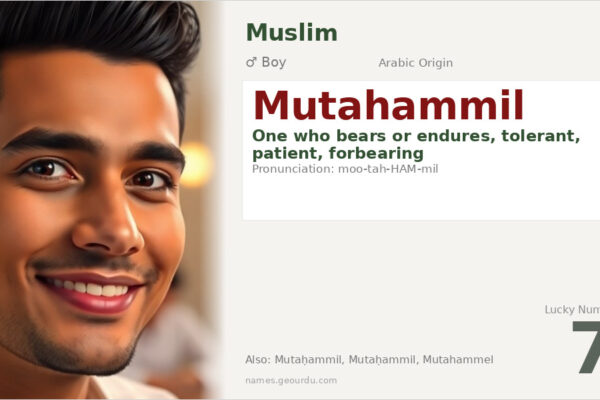 Mutahammil Name Meaning — Arabic Origin, Boy Name & Details (2025)