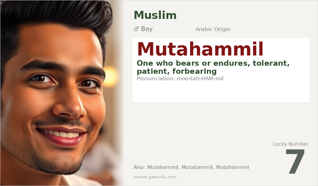 Mutahammil Name Meaning and Details